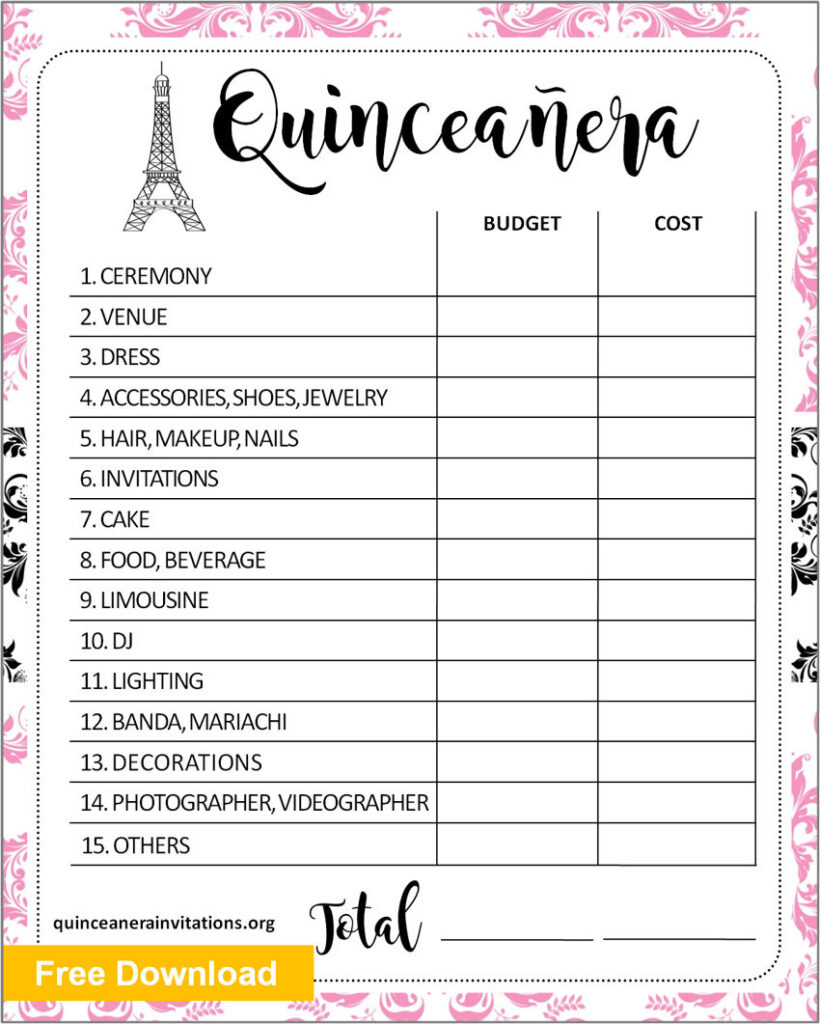 sweet fifteen budget sheet