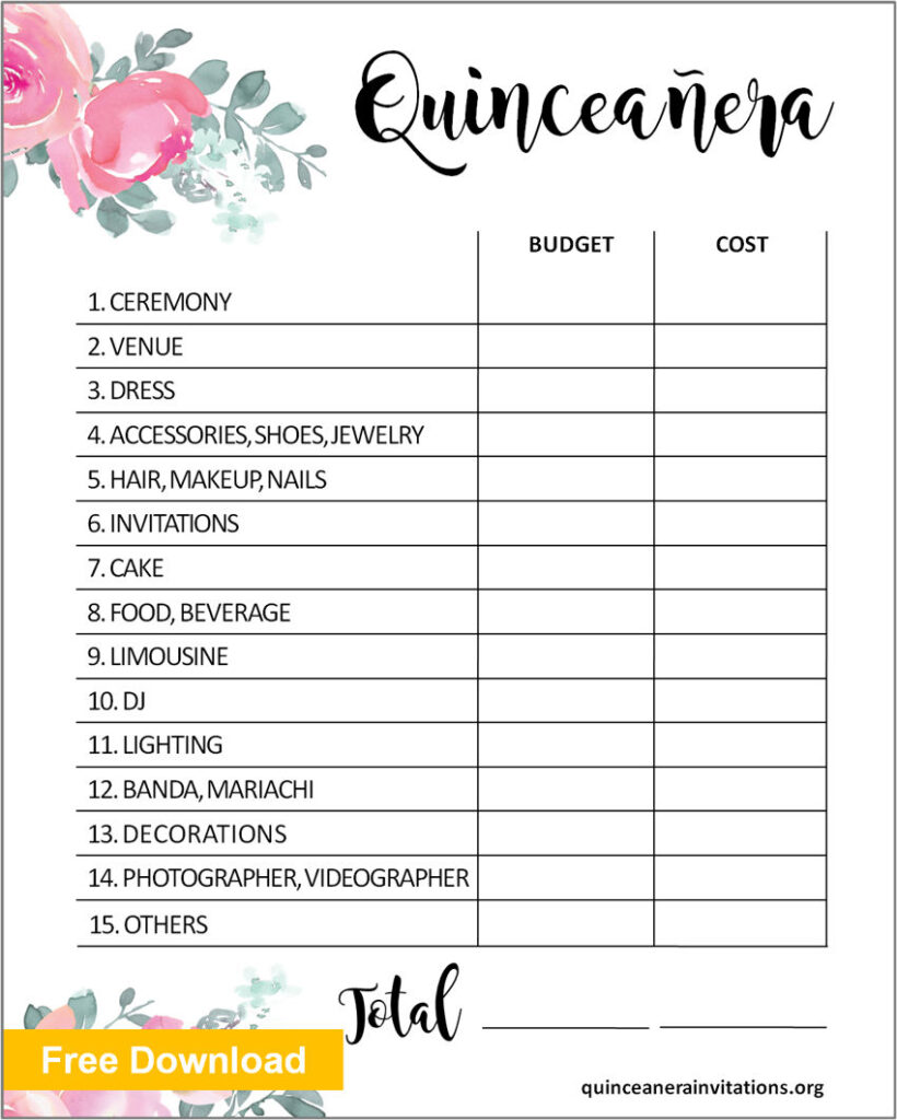quinceanera cost planner